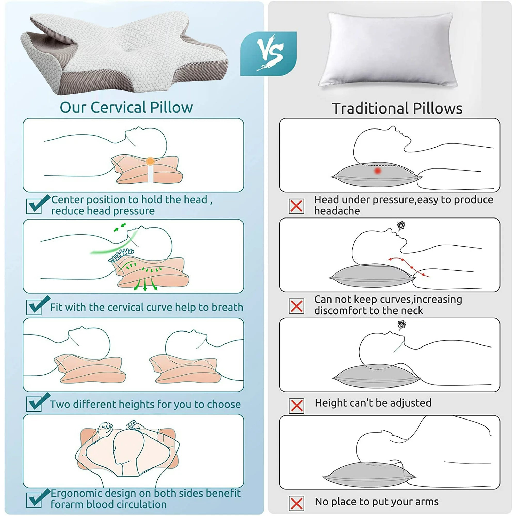 iComfort Miracle Pillow